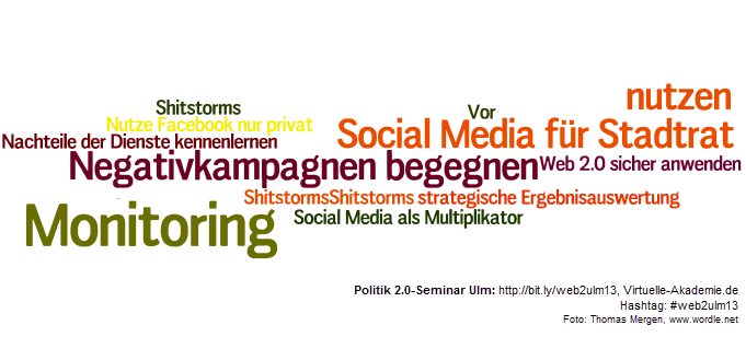 Politik 2.0-Seminar: Auswertung Social-Media-Nutzung